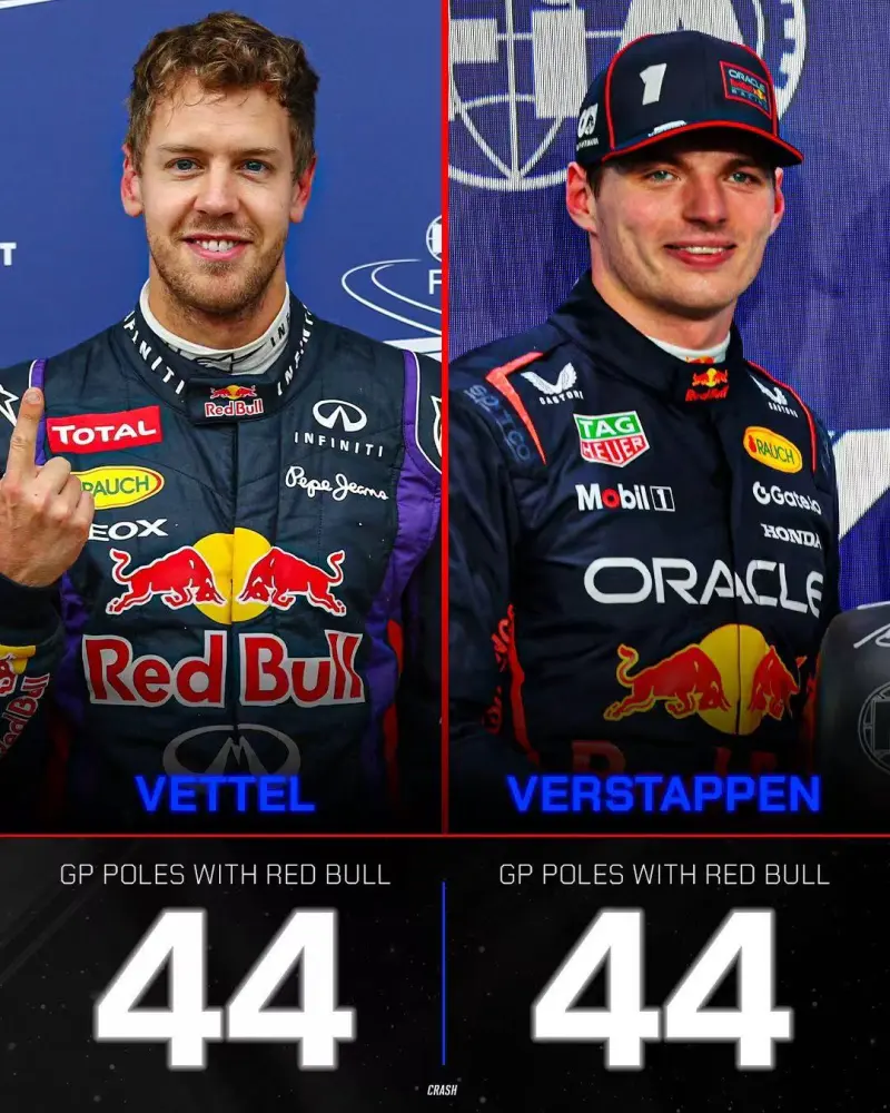 熊猫直播tv-红牛车队完胜威廉姆斯，拉塞尔刷新纪录