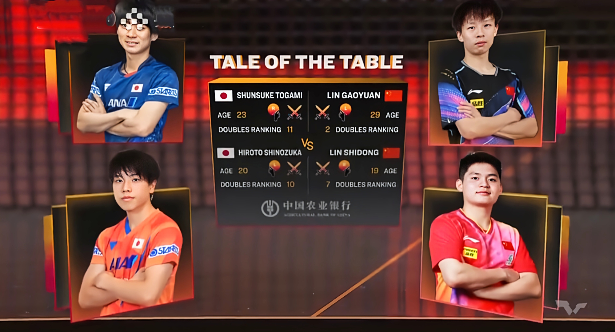 熊猫体育互动-波兰乒乓球队爆冷英国乒乓球队，水谷隼绝境逆转