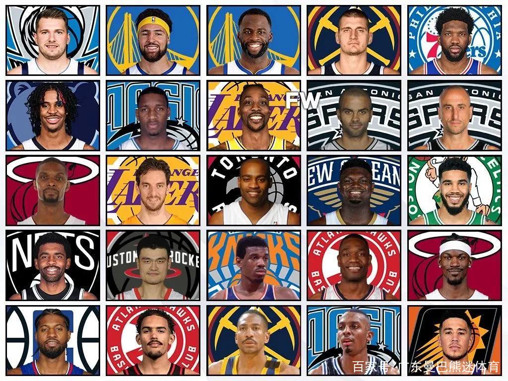 球星大名单公布，姚明领衔入选